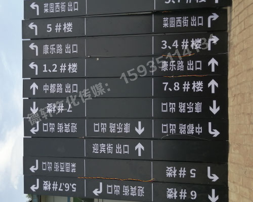 榆次田森地產(chǎn)新晉里——導(dǎo)向牌 、地庫(kù)標(biāo)識(shí)牌